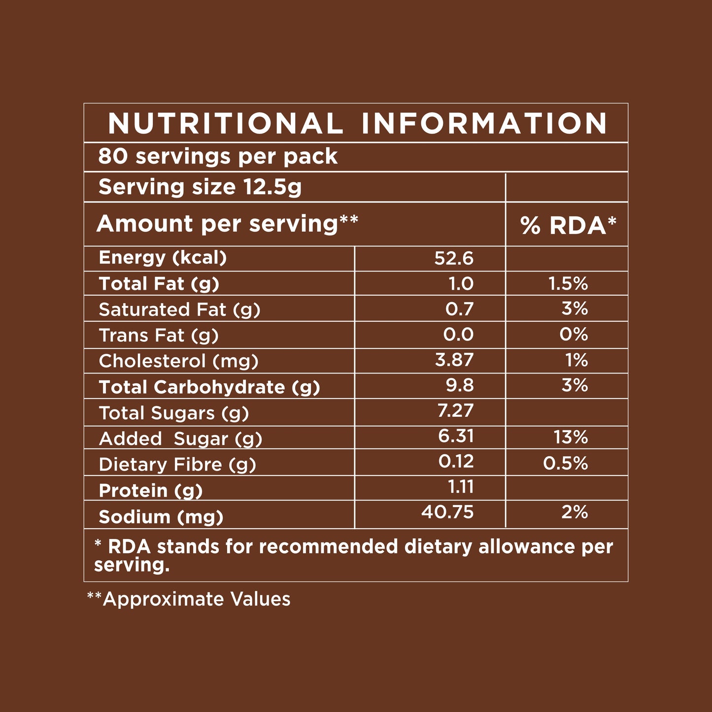 AMAZON Plus 3-in-1 Instant Coffee Premix Nutritional Information