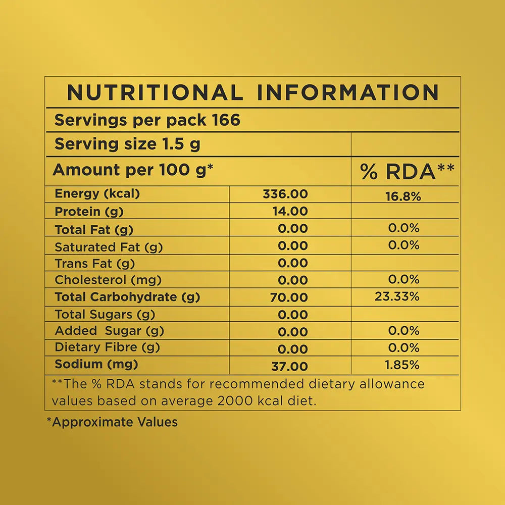 Nutritional Information Signature Coffee