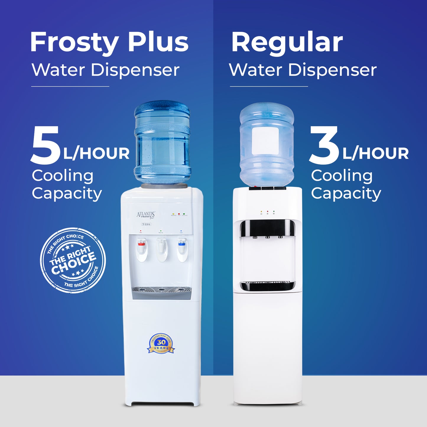 ATLANTIS FROSTY PLUS | 5L/Hour Cooling Capacity | Glass Push-Pull Taps | 1 Year Warranty | Hot, Normal & Cold Water | Perfect for a Team of 10-30