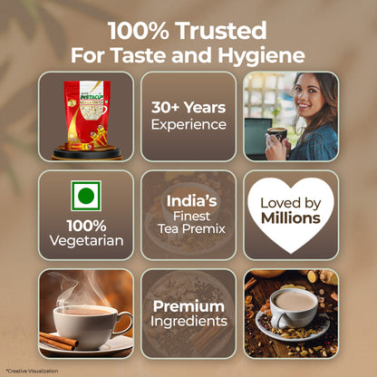 Atlantis InstaCup 3-IN-1 MASALA Chai Premix Single Serve Sachets Pack | 25 Sachets X 14 Grams Pouch Pack | Travel-Friendly Zipper Pack | Just Add Hot Water & Stir