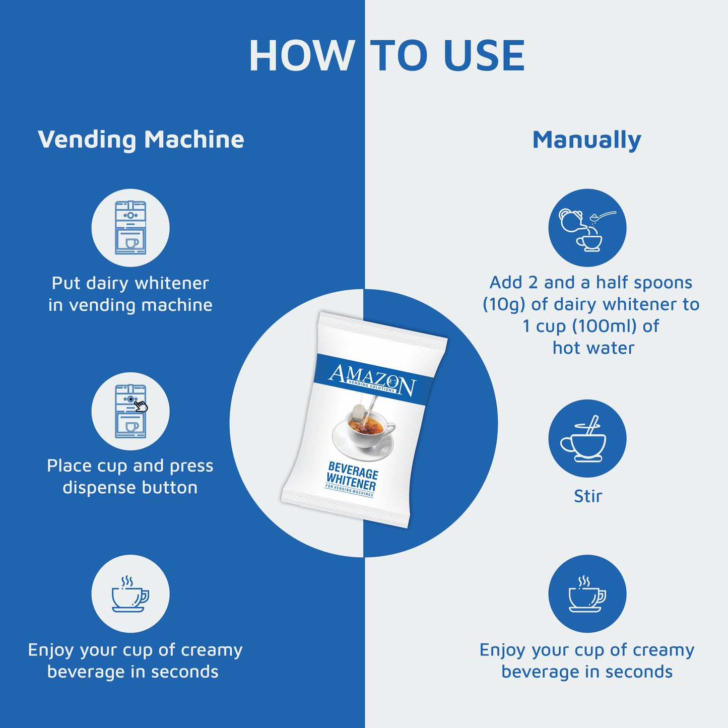 How to Use AMAZON Dairy Beverage Whitener Powder