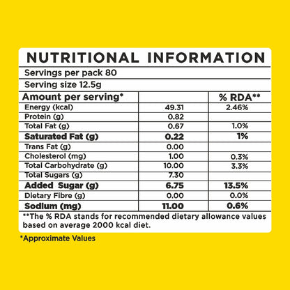 ATLANTIS Kadak 3-in-1 Cardamom Tea Premix – 1kg Pack | Strong & Flavourful Chai for Vending Machines – No Milk or Sugar Needed