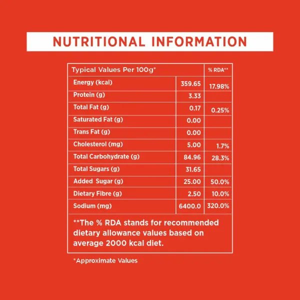 ATLANTIS INSTACUP Tomato Soup Premix Nutritional Information
