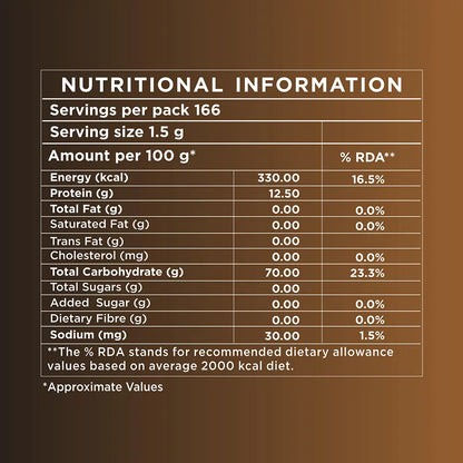 Nutritional Information Amazon Premium Chicory Coffee