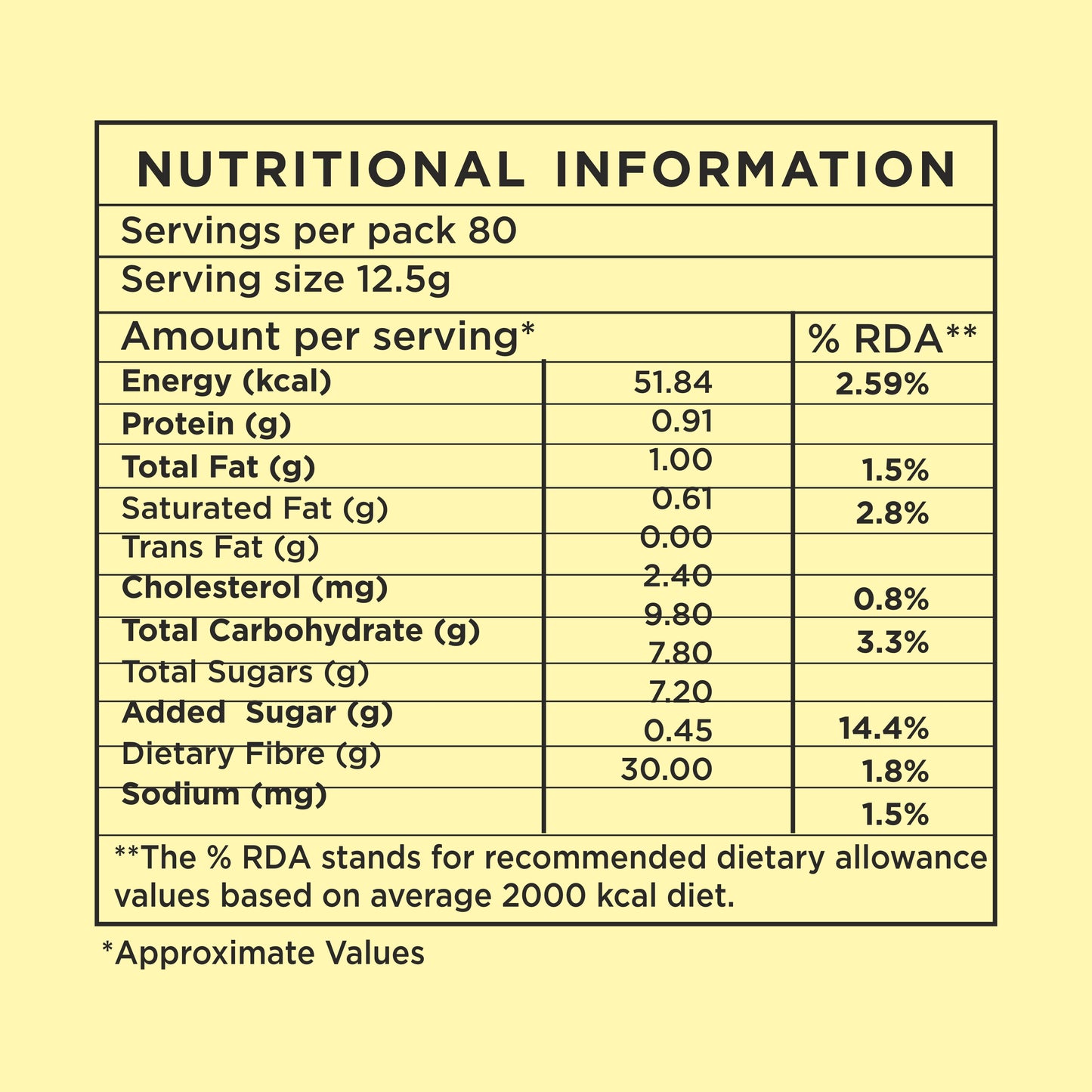 Cafe Express Masala Tea Premix for Vending Machines 1 kg Nutritional Information