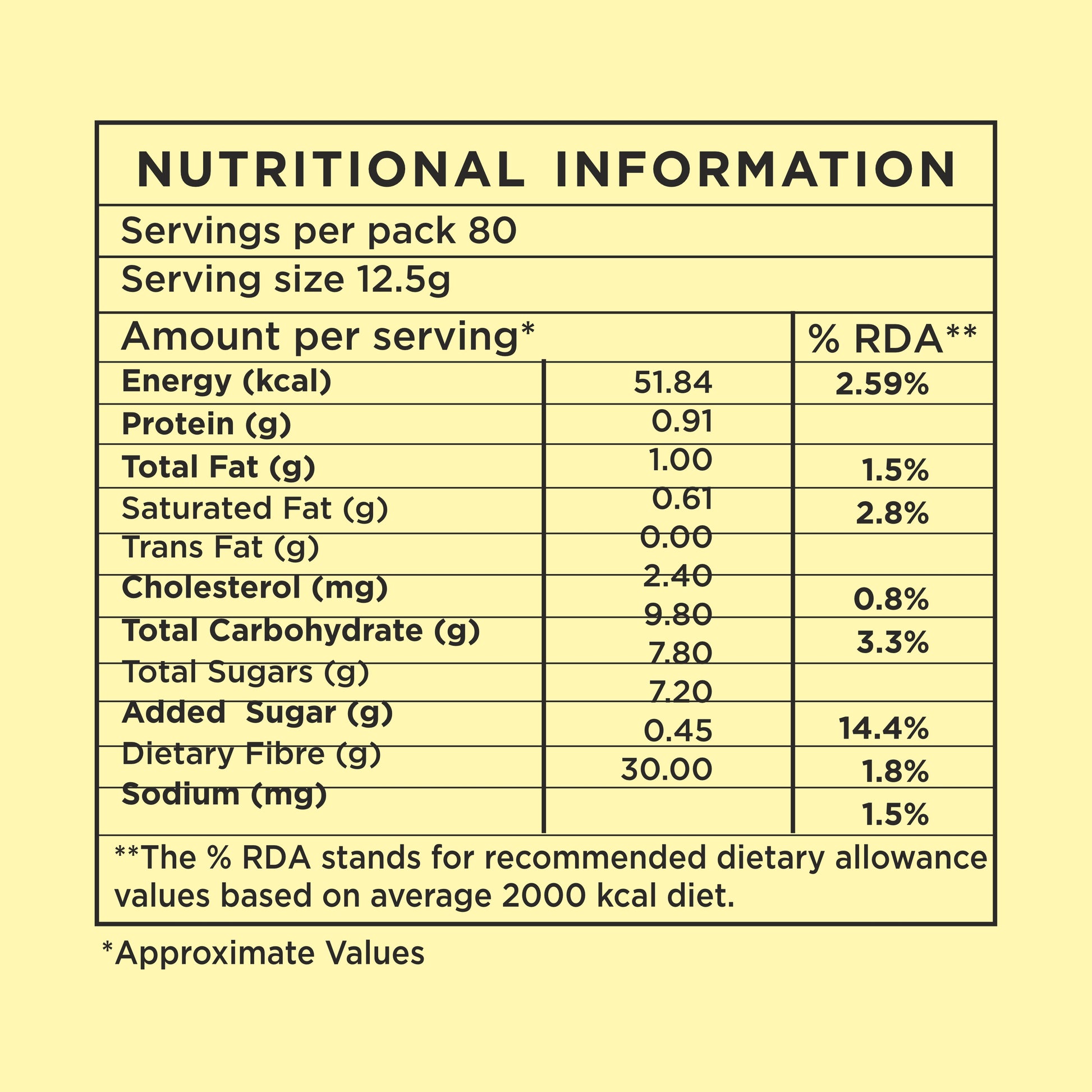 Cafe Express Masala Tea Premix for Vending Machines 1 kg Nutritional Information