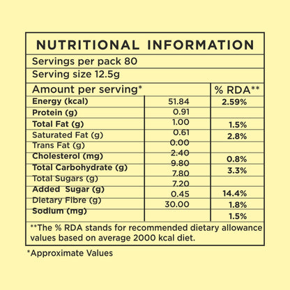 Cafe Express Masala Tea Premix for Vending Machines 1 kg Nutritional Information
