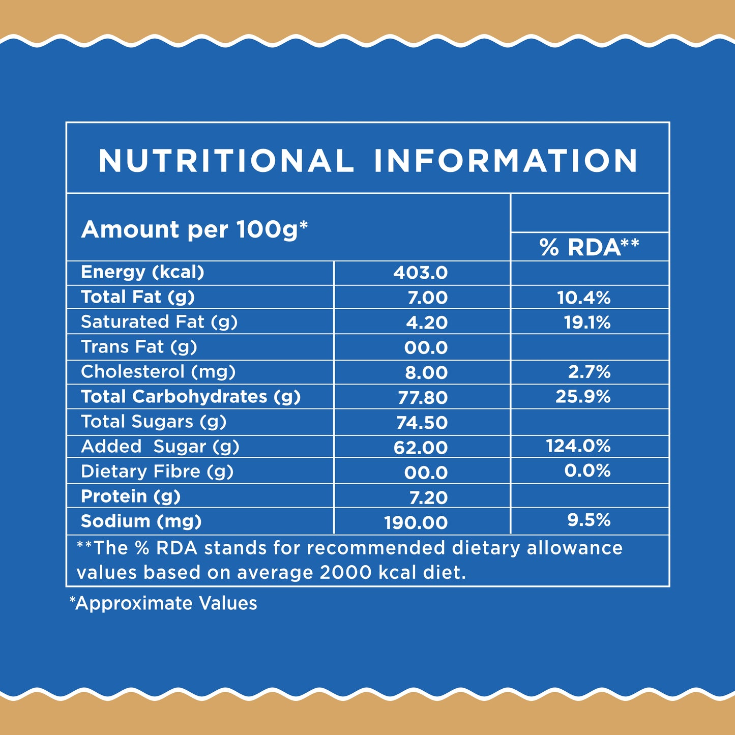 AMAZON Dairy Beverage Whitener Powder Nutritional Information