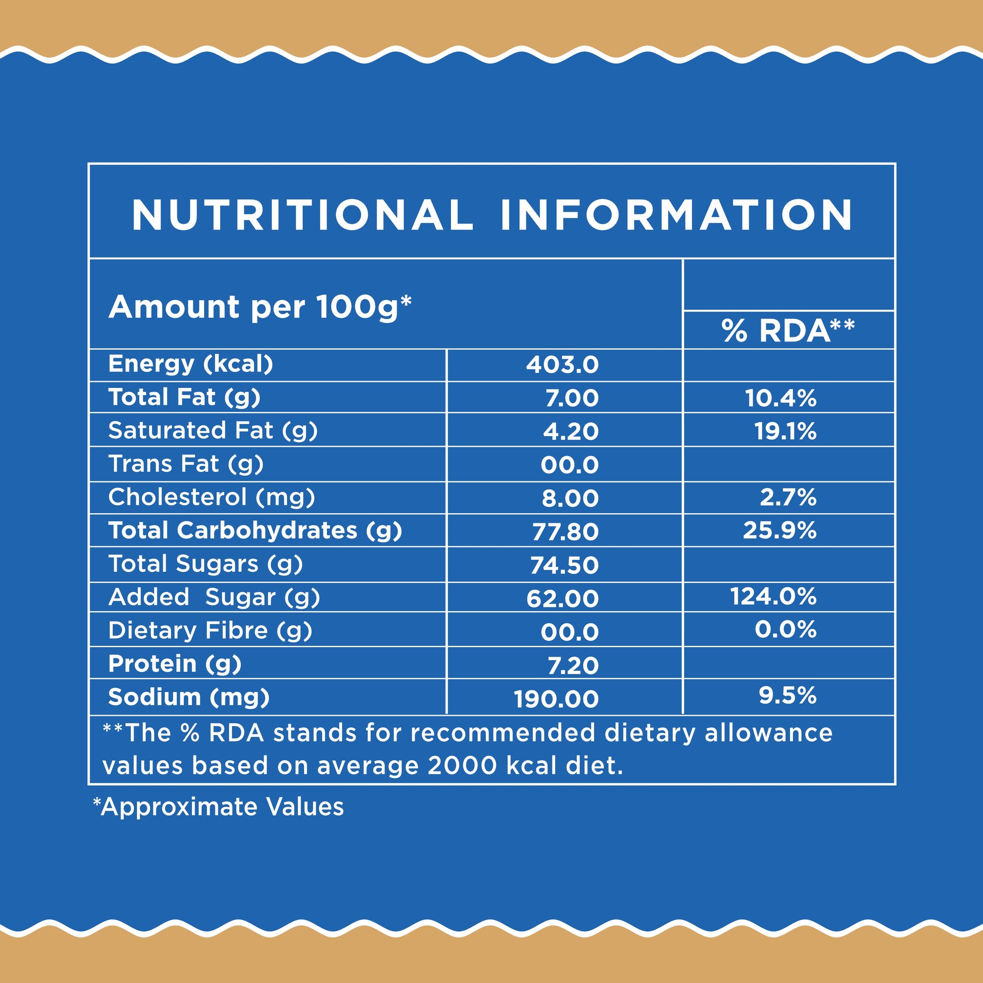AMAZON Dairy Beverage Whitener Powder Nutritional Information