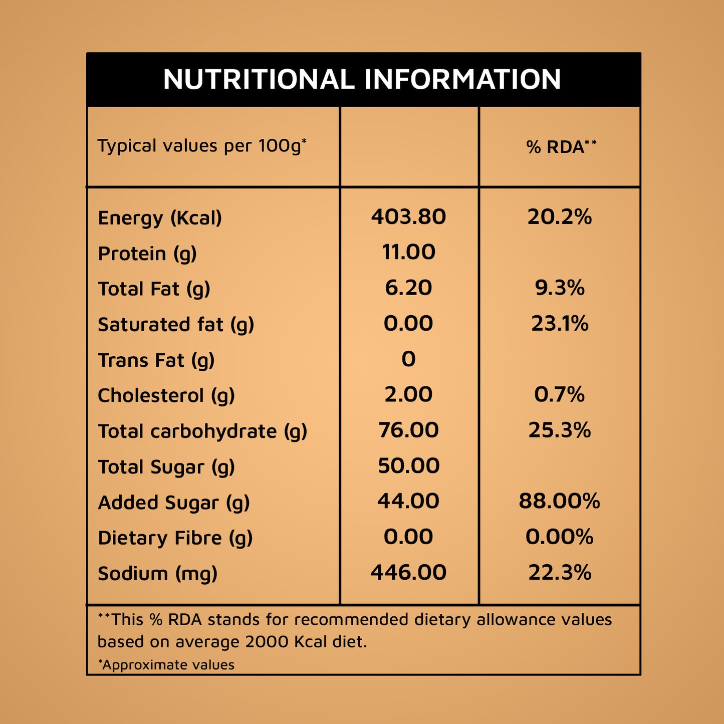 AMAZON 3-in-1 Cappuccino Coffee Premix 20 Sachets Nutritional Information