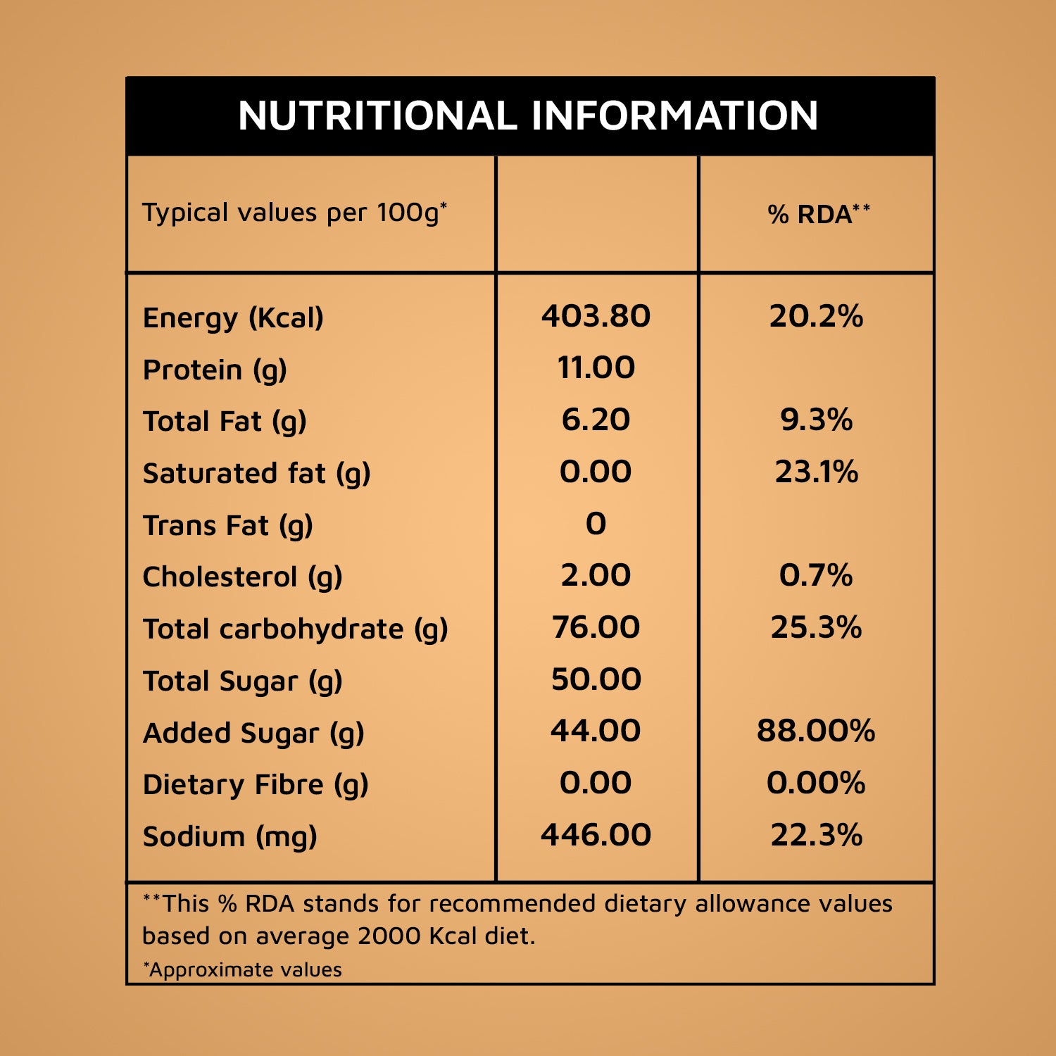 AMAZON 3-in-1 Cappuccino Coffee Premix 20 Sachets Nutritional Information