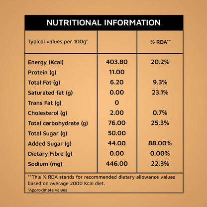 AMAZON 3-in-1 Cappuccino Coffee Premix 20 Sachets Nutritional Information