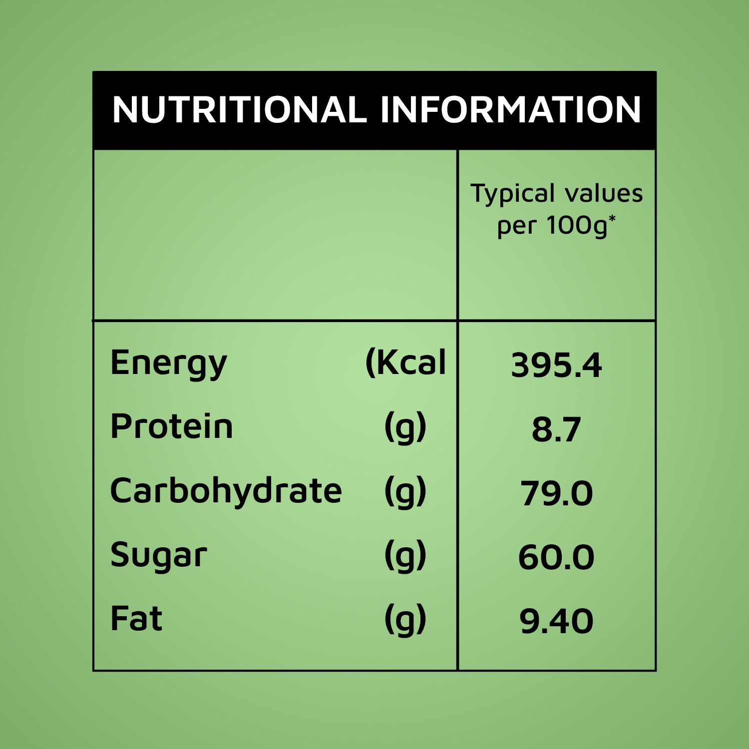 ATLANTIS Kadak 3-in-1 Instant Cardamom Tea Premix Nutritional Information