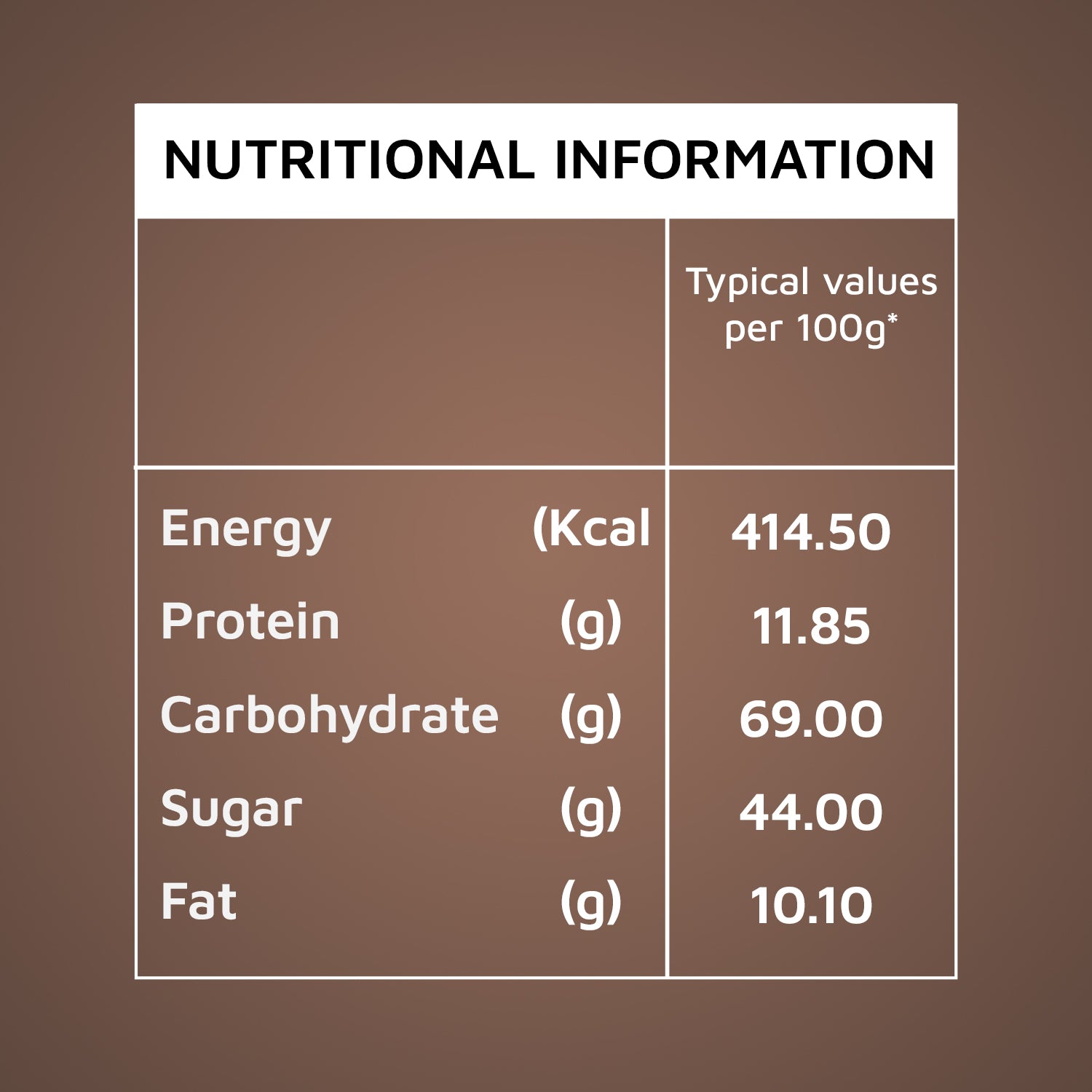 AMAZON Choco Milk Premix - 500g Nutritional Information