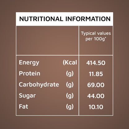 AMAZON Choco Milk Premix - 500g Nutritional Information