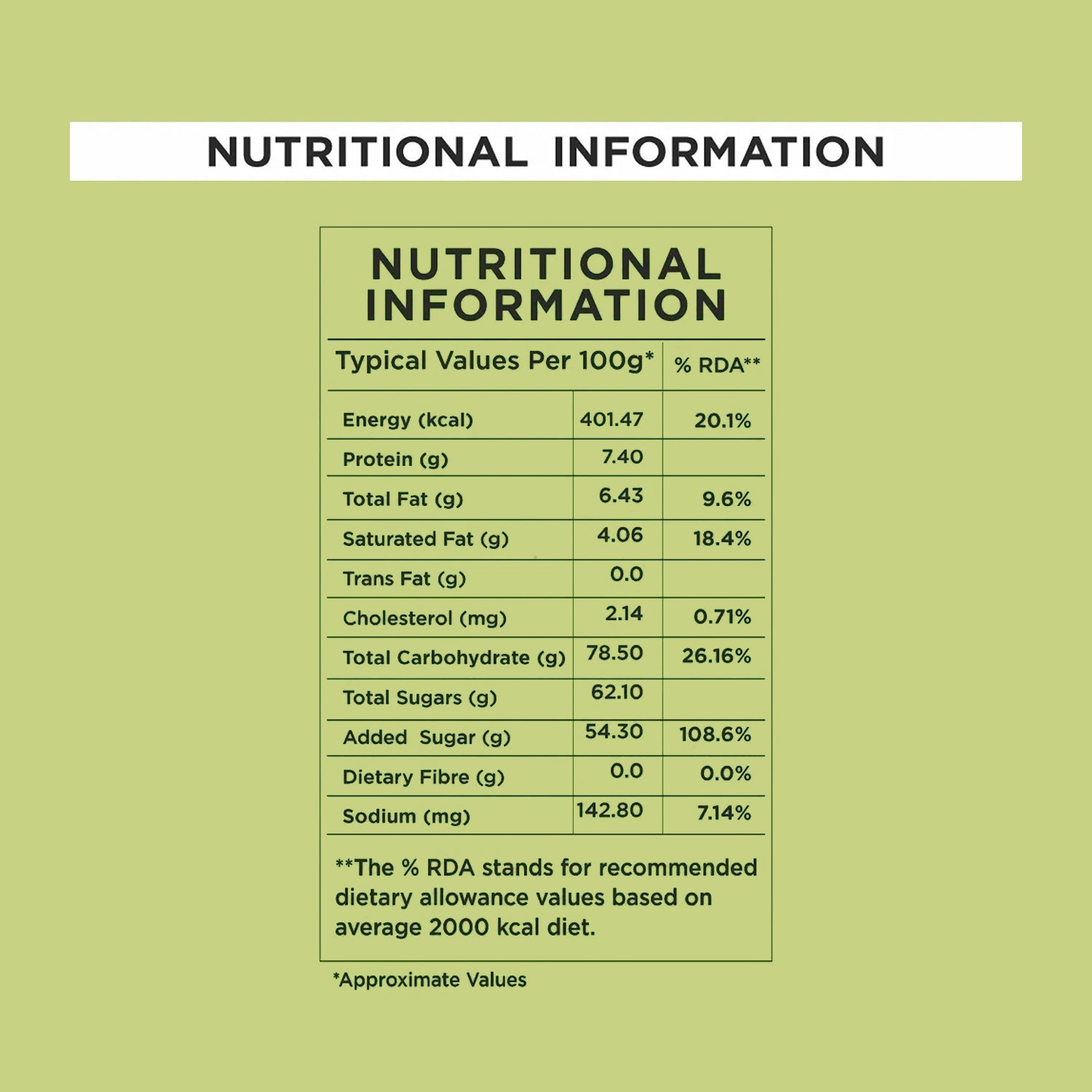 AMAZON 3-in-1 Cardamom Tea Premix 25 Sachets X 14 Grams Pouch Nutritional Information