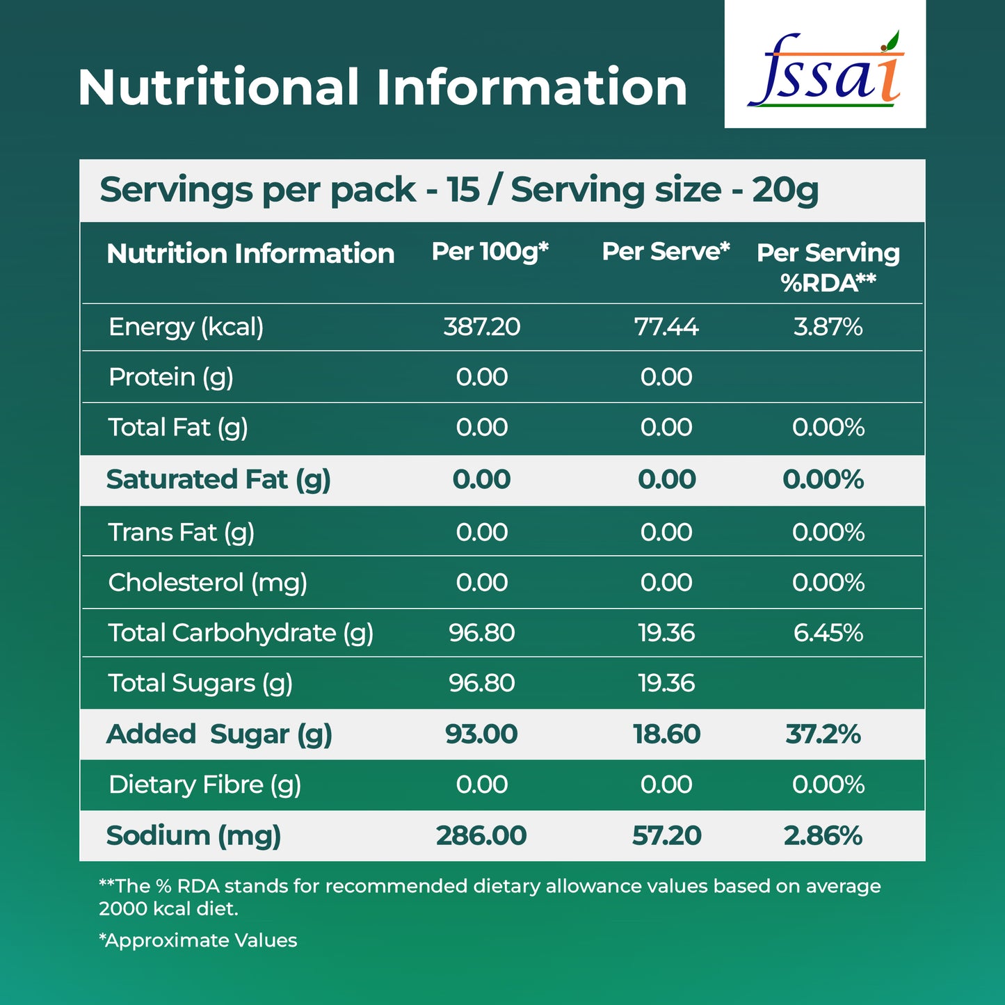 ATLANTIS Instacup Lemon Iced Tea Premix Single Serve Sachets | Natural Lemon Flavor | Travel-Friendly | FSSAI Registered | Quick Prep | Pack of 15