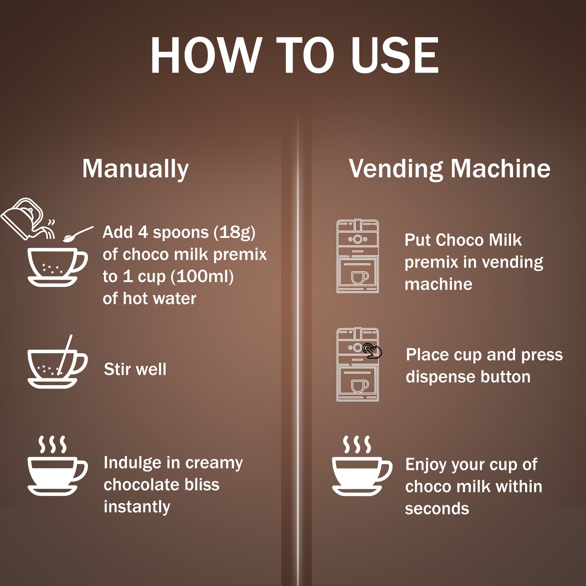 How to Use AMAZON Choco Milk Premix - 500g