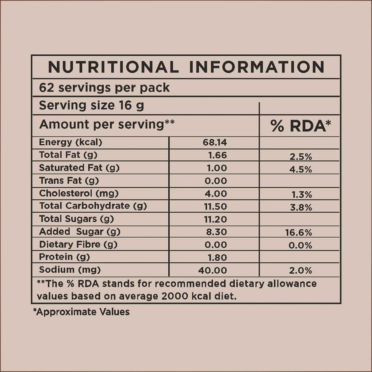 AMAZON Gold Cold Coffee Premix Nutritional Information