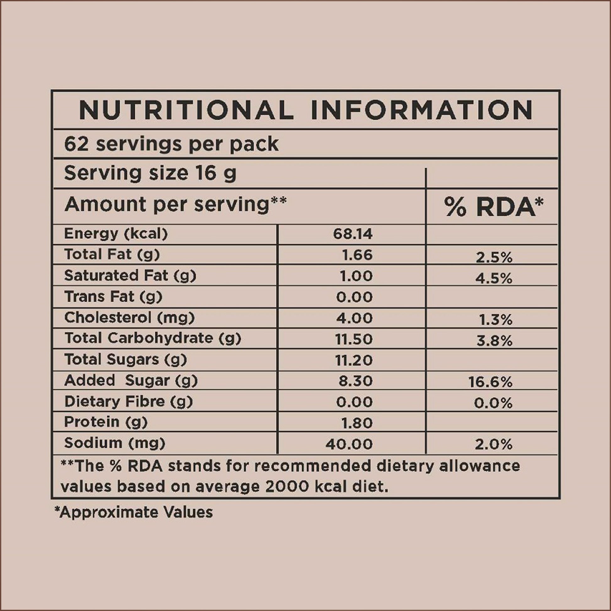AMAZON Gold Cold Coffee Premix Nutritional Information