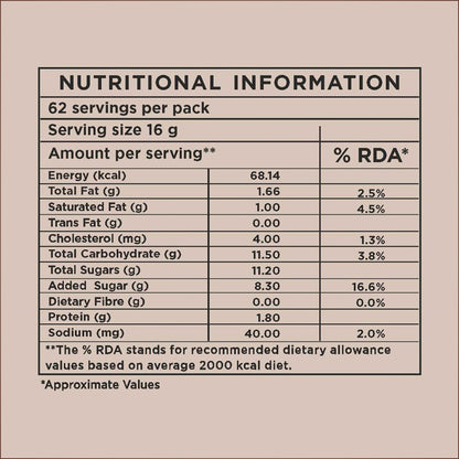 AMAZON Gold Cold Coffee Premix Nutritional Information