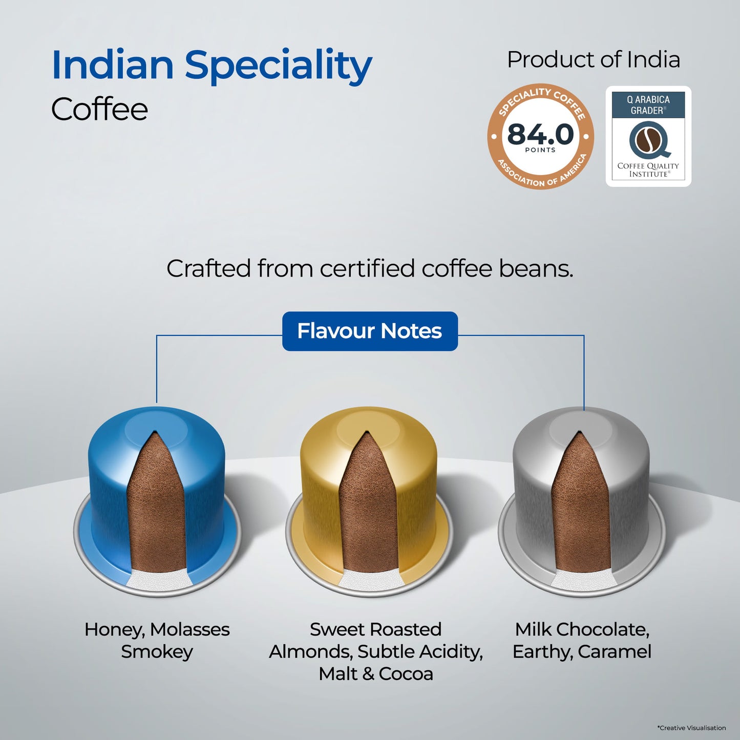 Atlantis Coffee Capsules Assorted Pack | 18 capsules | 3 Blends | Intensity 8 | Intensity 9 | Intensity 10 | Nespresso® Original Line Compatible | Profile Roasted Coffee