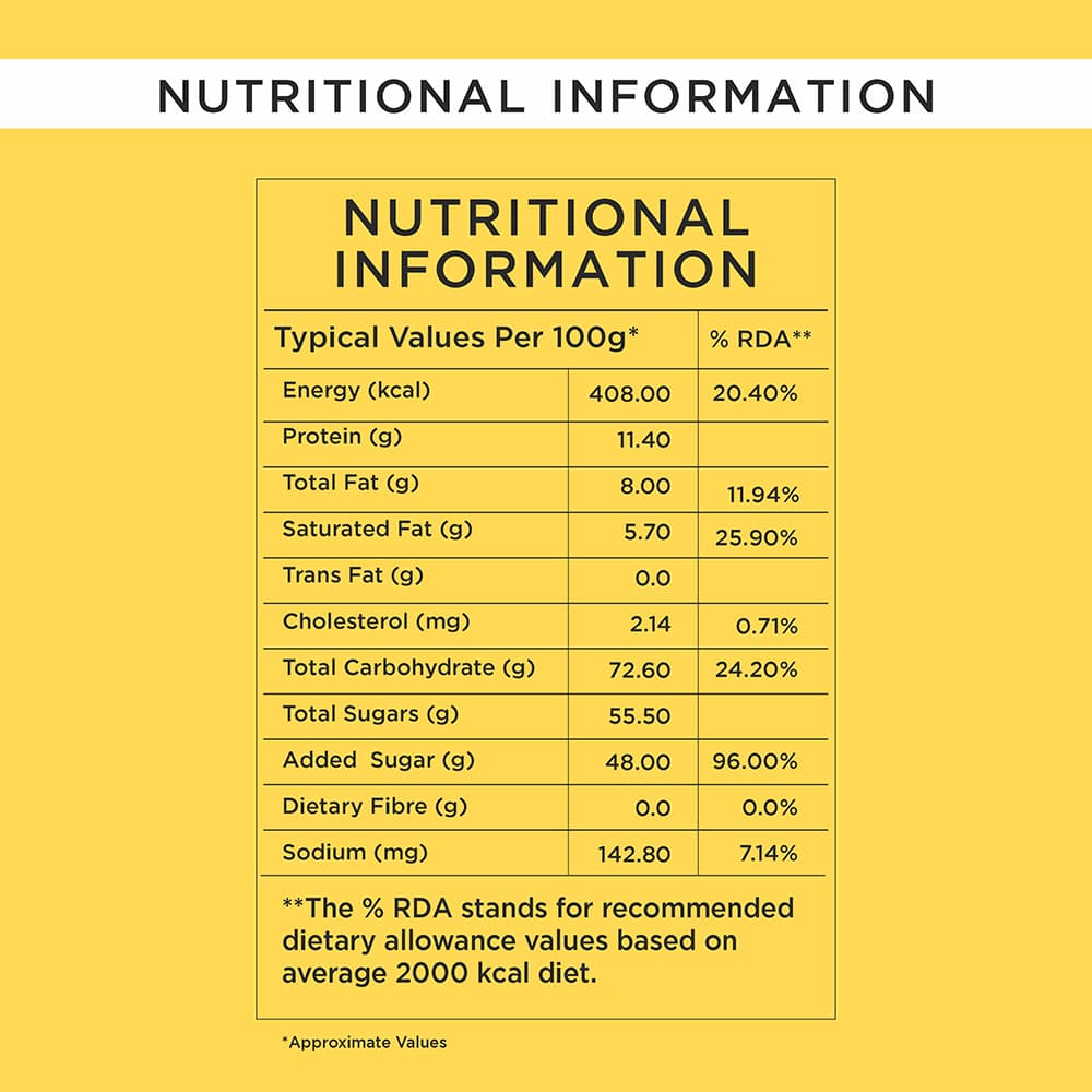 Nutritional Information-min